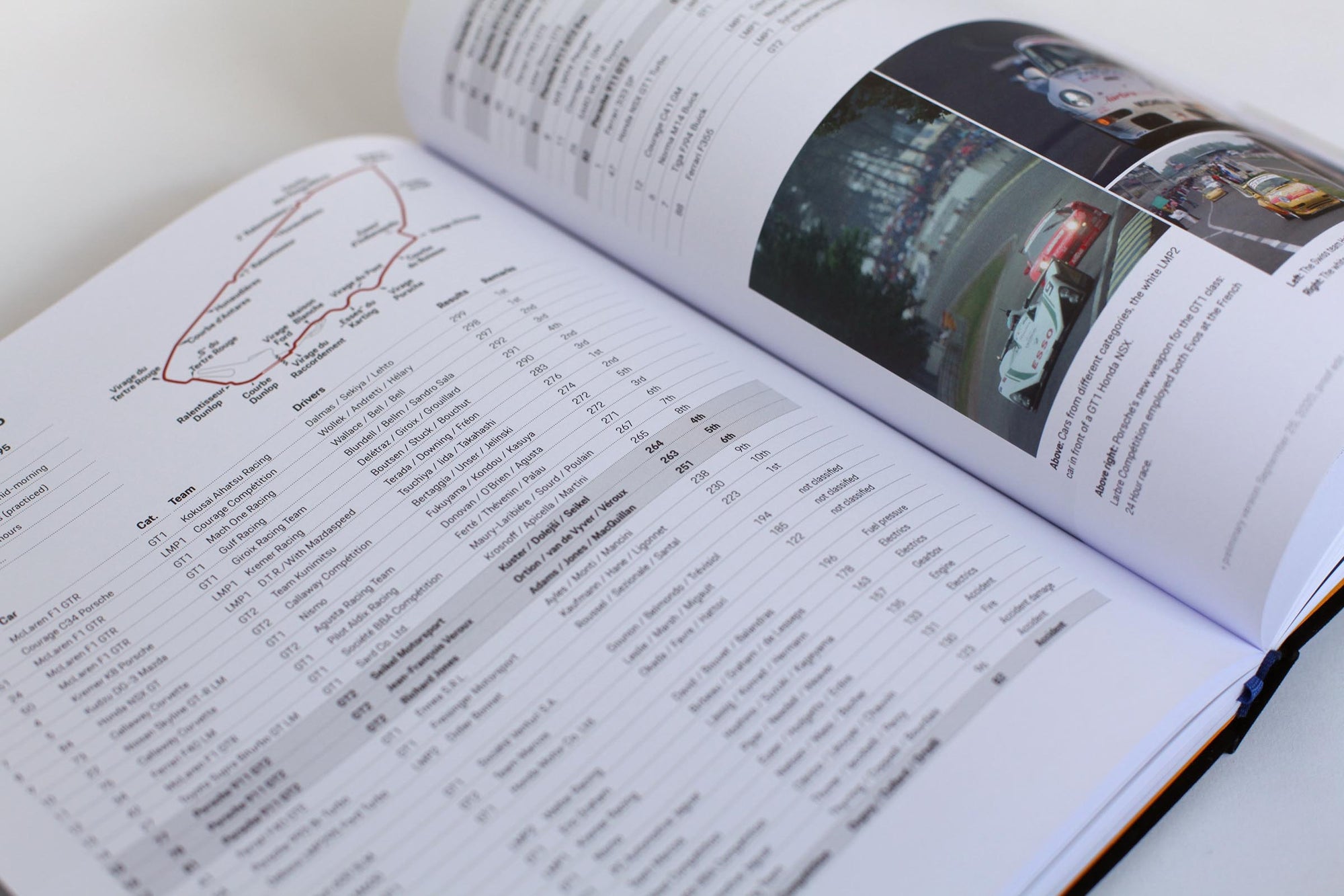 Porsche 993 GT2 Book