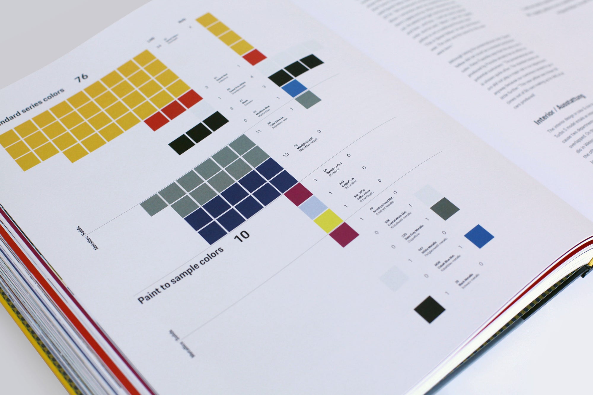 Porsche 964 Turbo S Lightweight Book