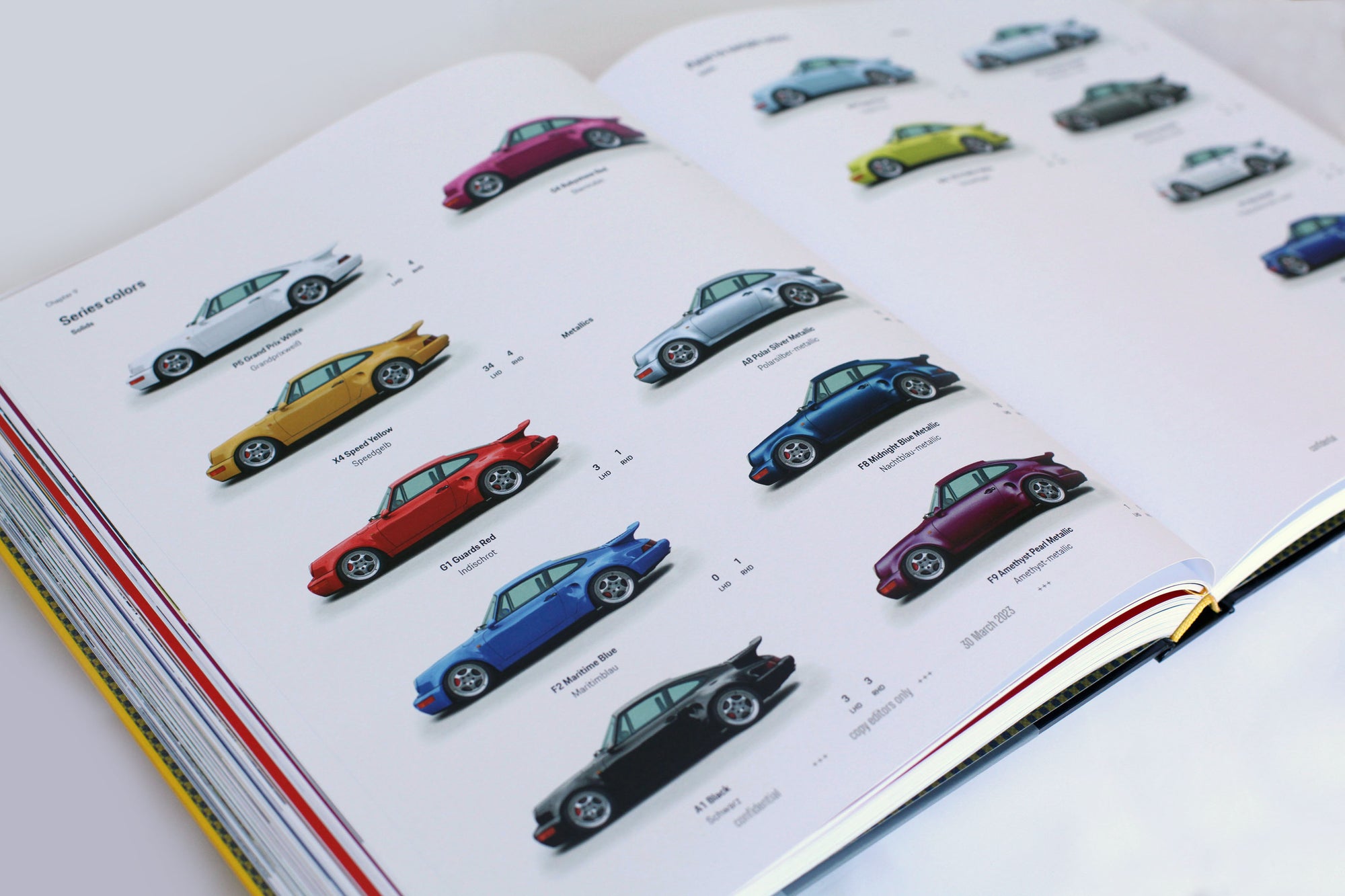 Porsche 964 Turbo S Lightweight Book