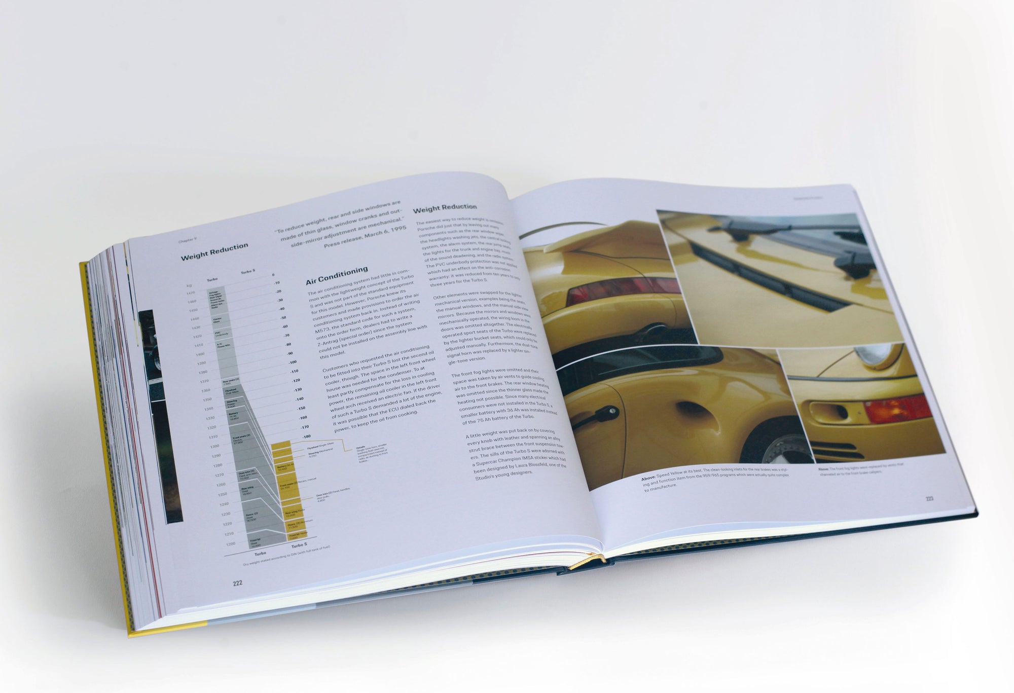 Porsche 964 Turbo S Lightweight Book